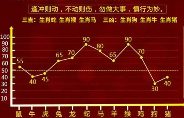 阳光明媚打一准确生肖，前沿解答解释落实_8x55.98.19
