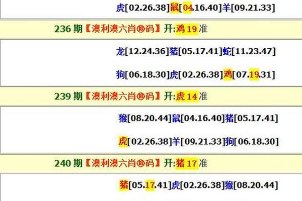 今期虎牛猪出特,九霄云外没有蓝打一准确最佳生肖，定量解答解释落实_vfw98.29.14